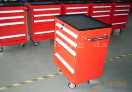 工業工具車區域市場概覽 濟南、淄博、青島的多樣化應用