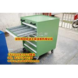 專業工業存儲解決方案 西麗抽屜式、新安重型與長安移動式工具車批發指南