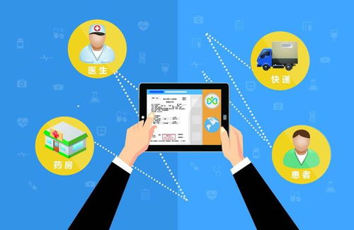 互聯網醫療獲國家支持，各地政策頻出，互聯網首診時代加速到來